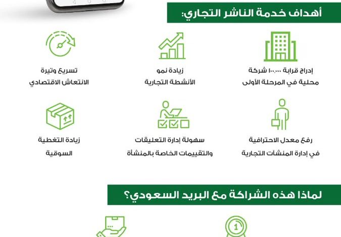 توثيق غرفة تجارية الكتروني المدينة المنورة توثيق غرفة تجارية الكتروني المدينة المنورة